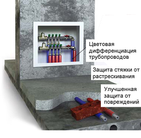 Изоляция - трубки Energoflex